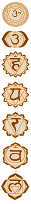 chakra points